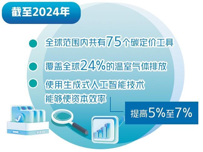 世界经济论坛发布报告指出——降碳难点行业还需加力