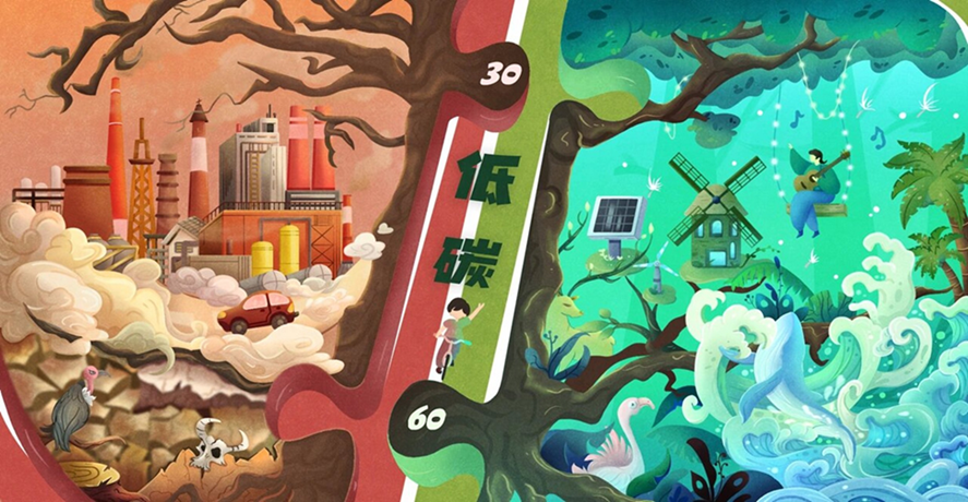 传统行业减碳转型升级大势所趋